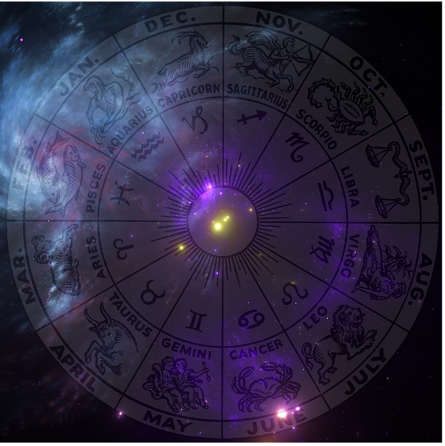 Full analysis of the 2024 fortunes of the 12 zodiac signs: How will your future year look like?